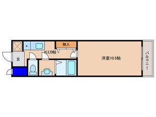 ZENⅢの物件間取画像